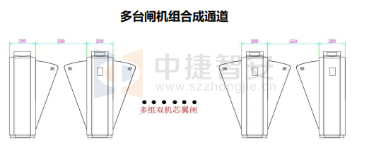 停車場擺閘的遙控鑰匙怎么配？